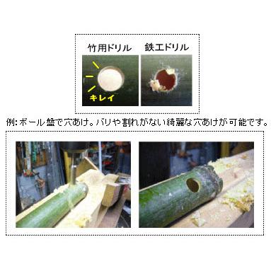 竹用ドリル6mm スターエム 601-060 |  | 02