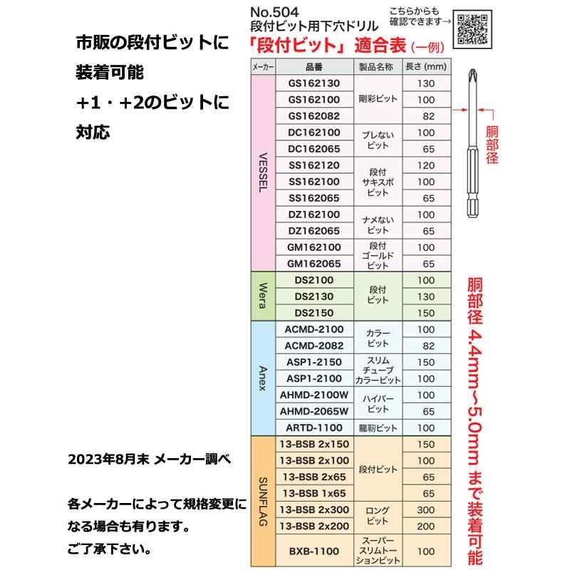 段付ビット用 段付きビット用 下穴ドリル 内錐サイズ3.5ｍｍ スターエム 504-035 |  | 05