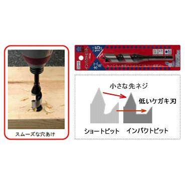 インパクトビット ショート 10.5×100mm スターエム 7S-105 |  | 02