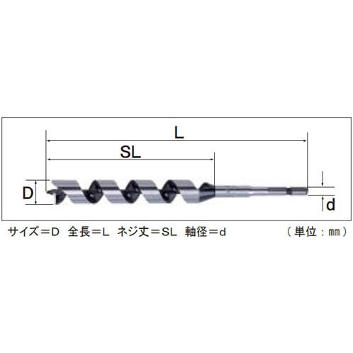 インパクトビット ショート 14.0×120mm スターエム 7S-140 |  | 01