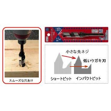 インパクトビット ショート 14.0×120mm スターエム 7S-140 |  | 03
