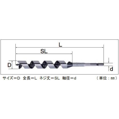 インパクトビット ロング 13.0×270mm スターエム 7L-130｜arde｜02