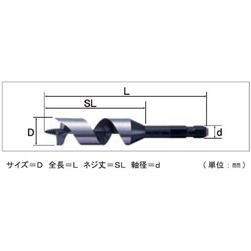 ショートビット 木工用 4.5×90mm スターエム 5-045｜arde｜02