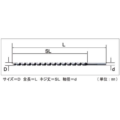 ロングドリル 木工用 12.0×500mm スターエム 5L-120 |  | 01