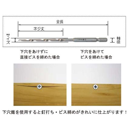 ハイス下穴錐-M3本セット 3mm スターエム 75HSM-S030 |  | 01
