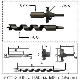 超硬座掘錐 標準径 ドリル付 18mm×65mm スターエム 28M-D1865 |  | 01