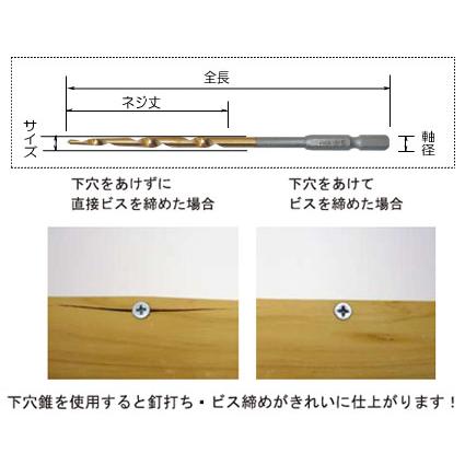 ハイスチタンコーティング下穴錐 3mm×110mm スターエム 75HT-030 |  | 01