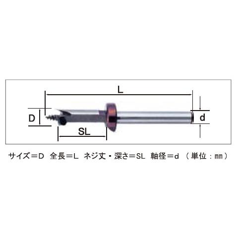 しいたけビット ストッパー付 12.7mm 丸軸 スターエム 41B-127 |  | 01