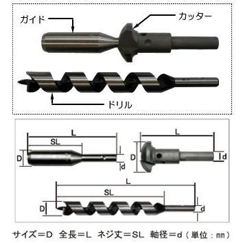 超硬アール座掘錐 ドリル付 21mm×40mm スターエム 28R-D2140 |  | 01