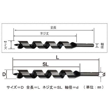 超硬アール座掘錐 ドリル 24mm スターエム 28R-D240 |  | 01