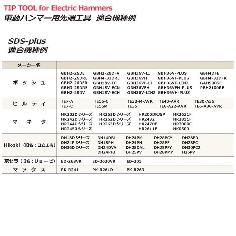 SDS-plus ブルポイント 250mm モクバ B-60 |  | 01