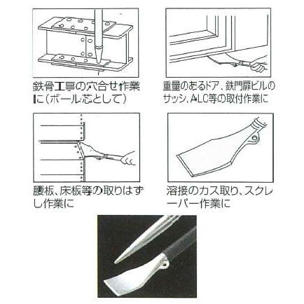 鉄骨寄せバール 1000mm モクバ D-23 |  | 02