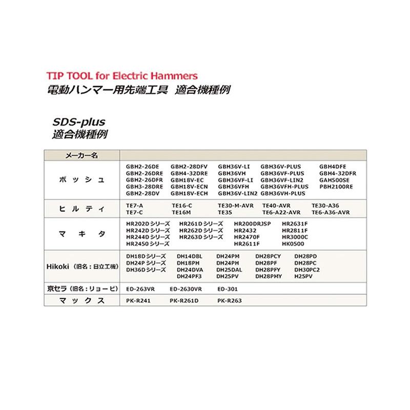 SDS-plus 快速スクレーパー厚刃 モクバ B06701 |  | 03