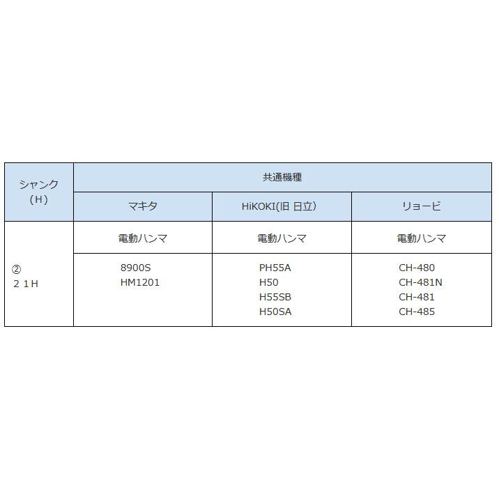 単管打込アダプター B型 テーパー軸タイプ 21H x 355mm 内径50mm 清水製作所 ラクダ 10116｜arde｜04