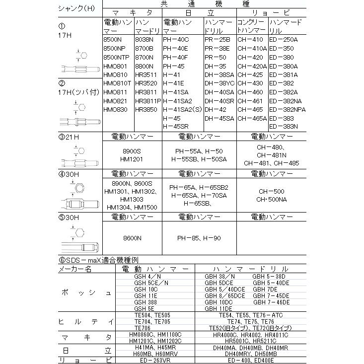 単管打込アダプター B型 テーパー軸タイプ 21H x 355mm 内径50mm 清水