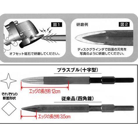 プラスブルSDS-max（18×365mm） 清水製作所 ラクダ 10126 : 大工道具
