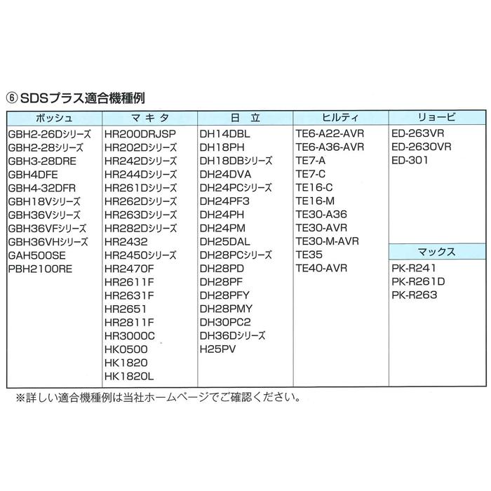 SDS-plus 電動ハンマー用ランマ 10φx270mm 70φ 清水製作所 ラクダ 10167 |  | 02