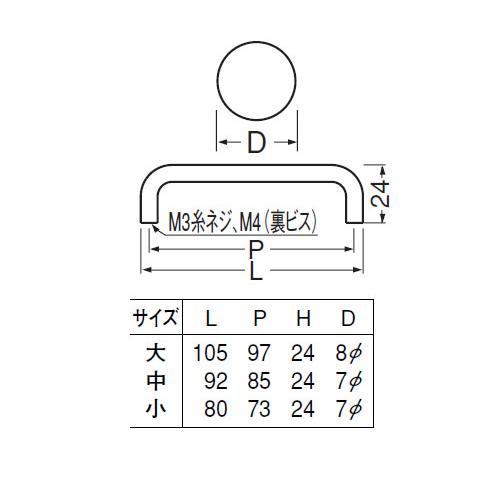 【国内即発】ステン100番丸棒ハンドル(裏ビス)中 ヘアーライン 1箱30本価格 ※メーカー取寄品 シロクマ ST-100B