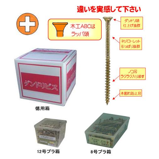 木工ABCビス65(徳用箱・2480本入) ※取寄品 ダンドリビス V-MAB065-TX 