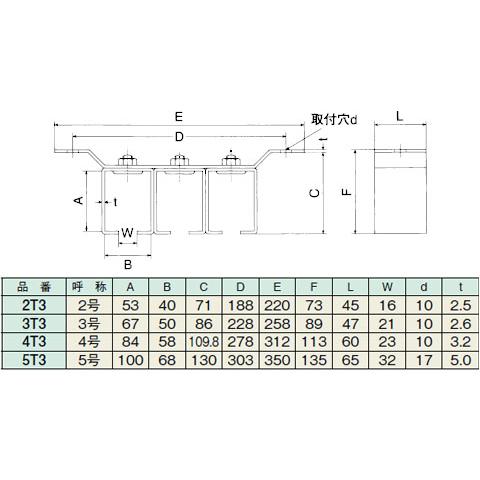 2号 天井受三連 1個価格 ※取寄品 ヤボシ 2T3 |  | 01