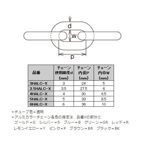 【2022福袋】 透明チューブ アルミチェーン 線径3.5×内長27.5×内巾6mm グリーン 30m価格 ※取寄品 水本機械 3.5HALC-GR