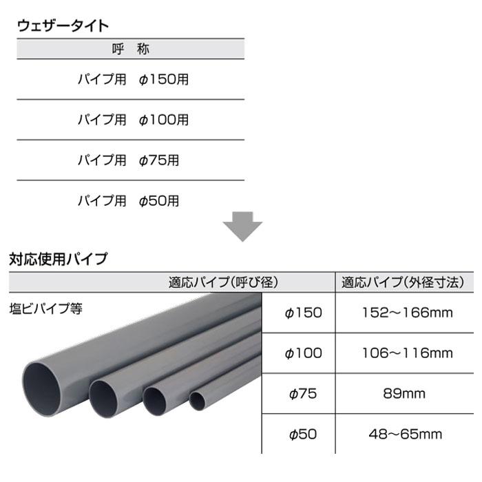 ウェザータイト パイプ用 直径50mm ベランダオーバーフロー管用 取寄品 フクビ化学 WTP50｜arde｜03