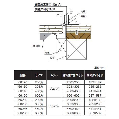 専用ページ サヌキ 床下点検口 200mm角 シルバー アルミ 66220 1個 64-5240-38