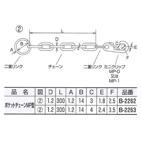 クリエイティブパーツ ポケットチェーンMP型(ブラック)20袋価格 水本