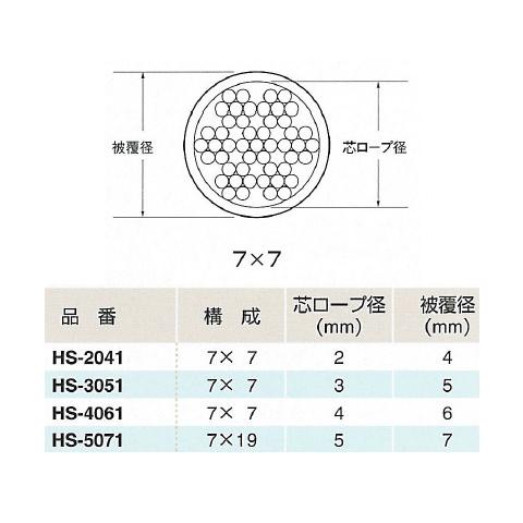 被覆ワイヤロープ 3mm×100m フジワラ HS-3051_1