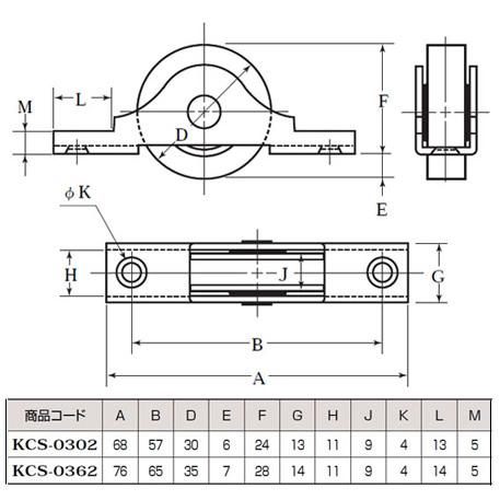 セール正規品 ロタ・ステンレス製 ベアリング入戸車(30mm・平型)(1箱・12個) ヨコヅナ KCS-0302