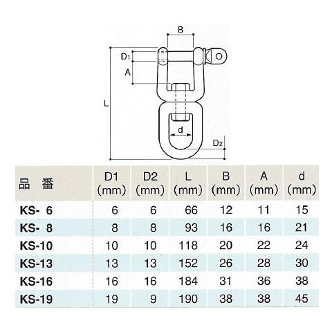 シングルシャックル ネジ径M-5/8mm フジワラ KS-16 : 大工道具 シングルシャックル ネジ径M-5/8mm フジワラ KS-16 : 大工道具