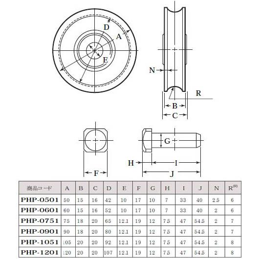 パテント車(105mm・丸型)(1個価格) ヨコヅナ PHP-1051 |  | 01