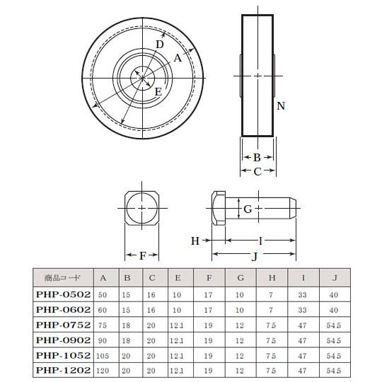パテント車(105mm・平型)(1個価格) ヨコヅナ PHP-1052 |  | 01