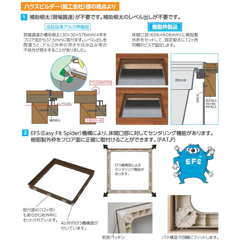■新品在庫品　床下金庫　貴重品庫　それを入れる枠のセット　床下ユニット　床下点検口■ 樹脂枠気密型床下収納庫 薄型(12mmフローリング用) 吉川化成 【通販