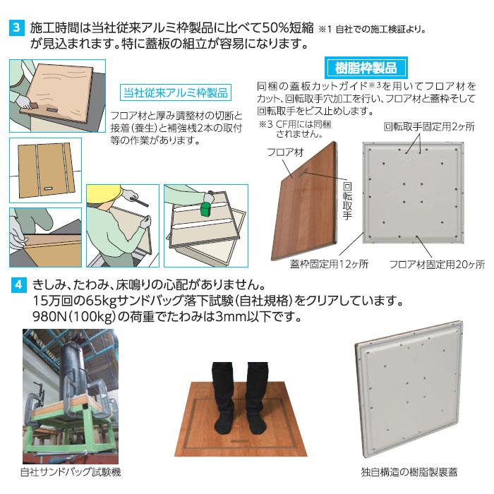 気密樹脂枠床下点検口+深型収納庫(600型) セット CF用/枠色ホワイト 