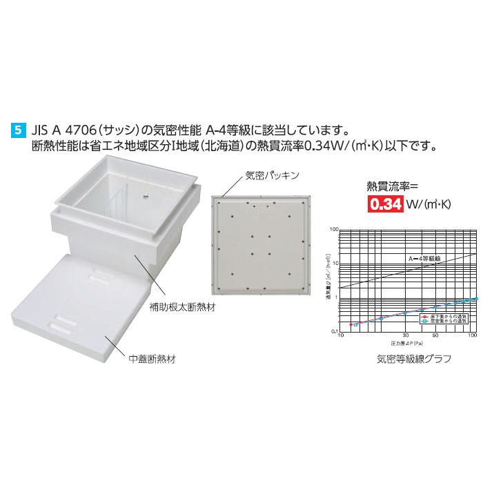 ■新品在庫品　床下金庫　貴重品庫　それを入れる枠のセット　床下ユニット　床下点検口■ WS000053.JPG?sha=46888e2d641cdcbd