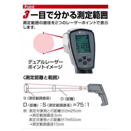 放射温度計H 工業用 高温測定用 デュアルレーザーポイント機能付 放射温度計H 工業用 高温測定用 デュアルレーザーポイント機能付