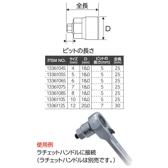 スタビーヘックスビットソケット 6mm 取寄品 SEK(スエカゲ) 1336106S