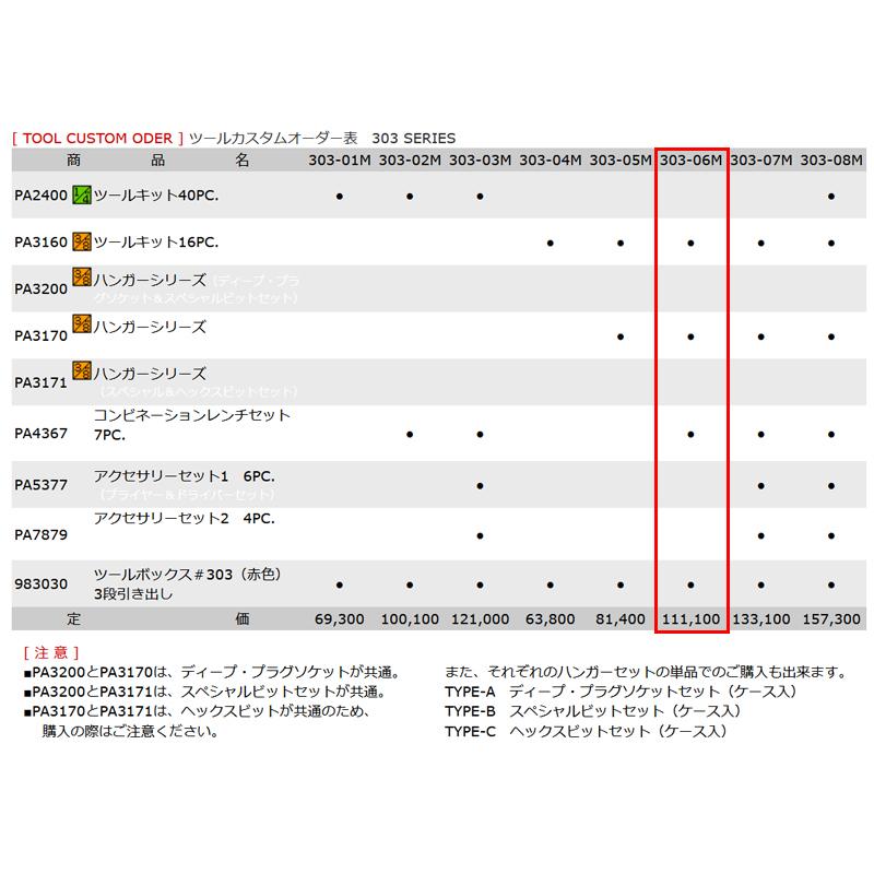 Pro-Autoツールキット(303シリーズ)303-06M SEK(スエカゲ) 303-06M_1
