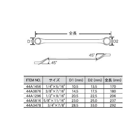 Pro-Autoメガネレンチ(インチ)45°角(サイズ3／8×7／16inch) SEK