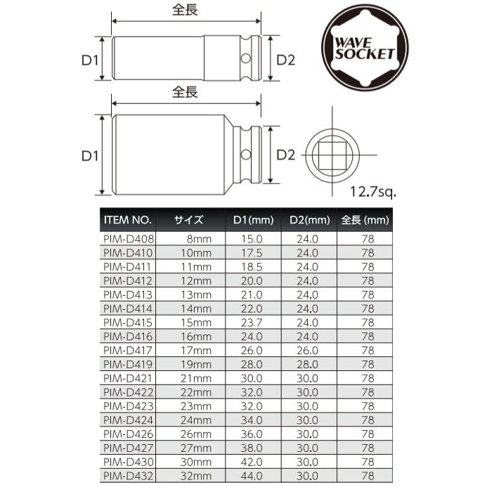 Pro-Auto ディープインパクソケット 15mm 12.7sq ※取寄品 SEK(スエカゲ) PIM-D415｜arde｜02