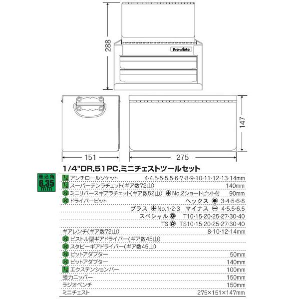 1/4inch DR.51PC.ミニチェストツールセット レッド SEK(スエカゲ) MC 