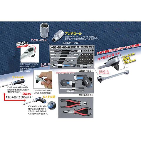 1/4inch DR.51PC.ミニチェストツールセット レッド SEK(スエカゲ) MC 