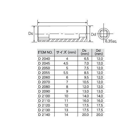 スタンダードディープソケット ミリ 差込角6 35mm サイズ4 5mm Sek スエカゲ D 45 人気特価激安