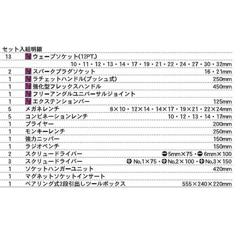 Pro-Auto1／2inchDR.40PC.ツールキット(レッド) SEK(スエカゲ) : 大工