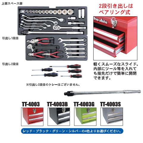 Pro-Auto1／2inchDR.40PC.ツールキット(レッド) SEK(スエカゲ) : 大工