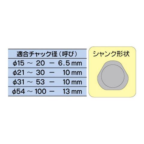 BL型バイメタルホールソー 直径80mm マーベル BL-80 : 大工道具・金物