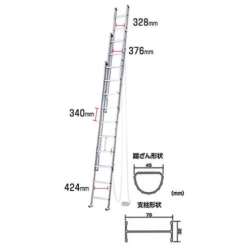 3連はしご☆3PRO-107『Pica 』