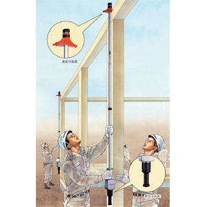 建前かけや2.4mメーカー直送品代引不可 1・2・3 SLH2.4 | 