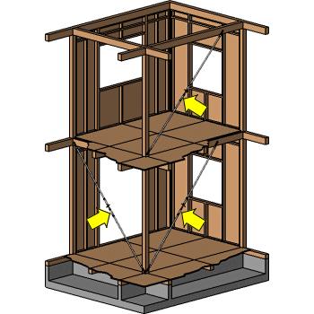 かりすじかい2本セット価格メーカー直送品代引不可 1・2・3 KS |  | 02